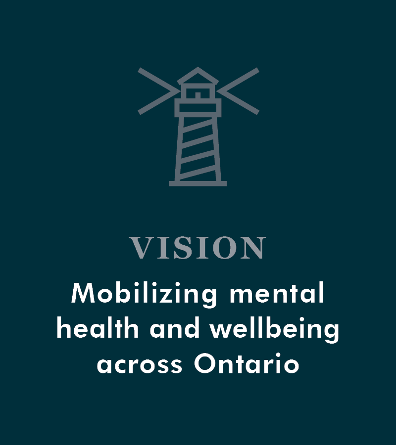 Vision | Mobilizing mental health and wellbeing across Ontario